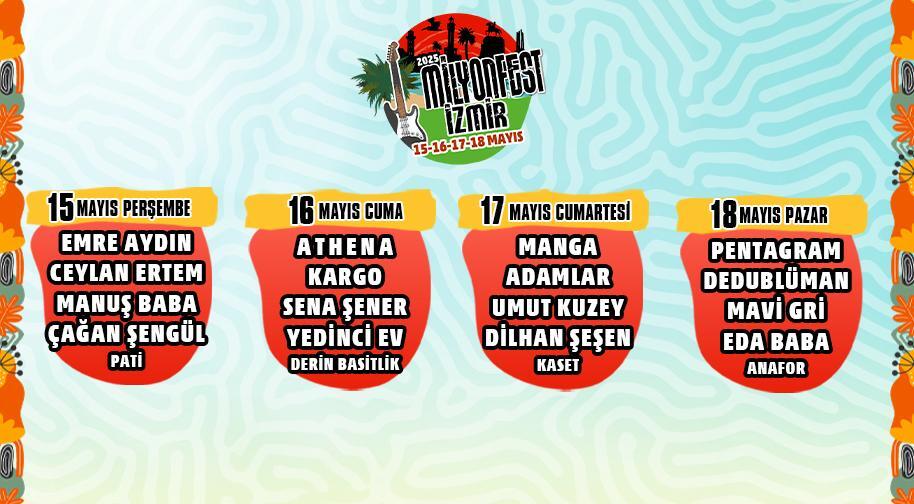 Milyonfest İzmir 2025